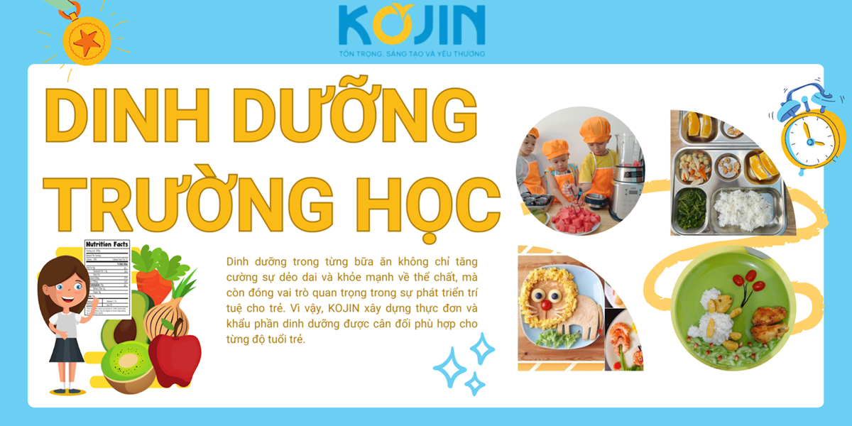 Dinh dưỡng trường học