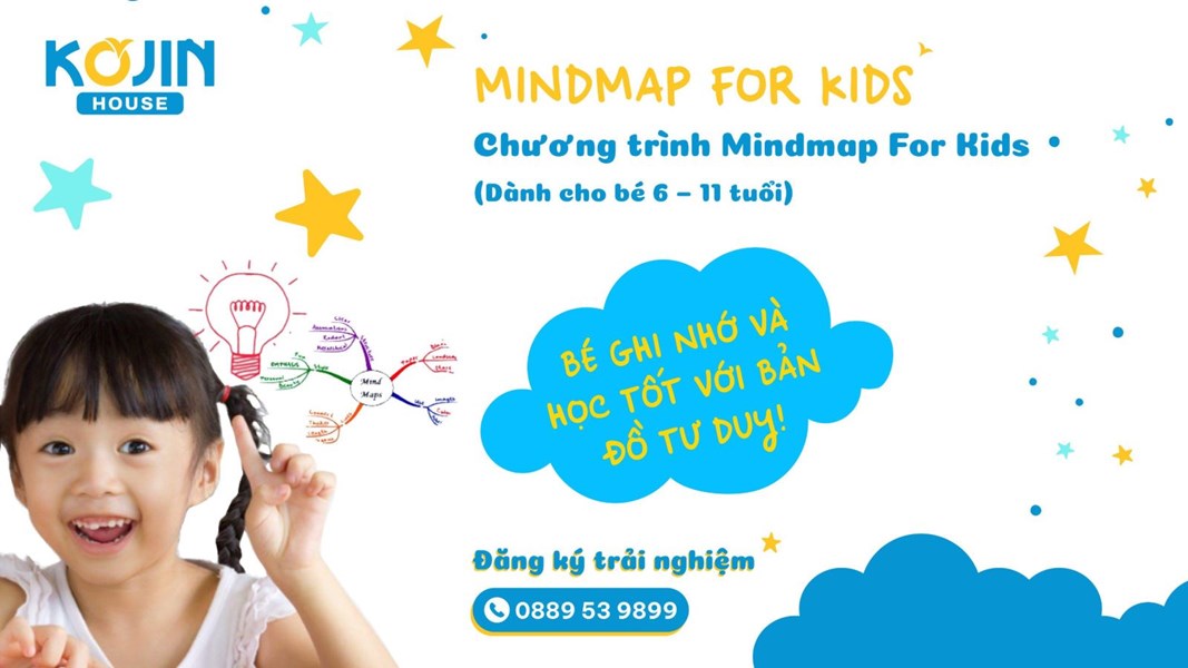 MIND MAP FOR KIDS - Bé ghi nhớ và học tốt với Bản đồ tư duy